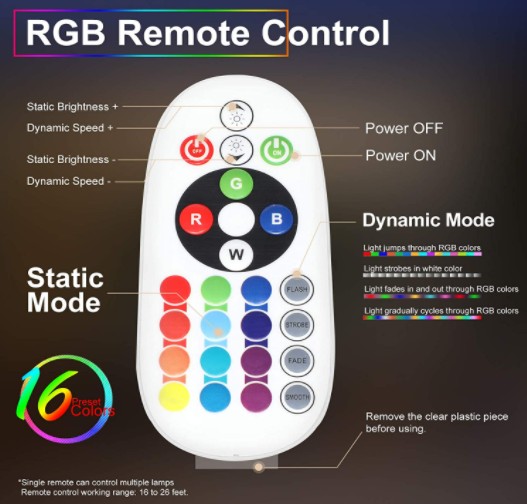 rgbw ریموٹ کنٹرول