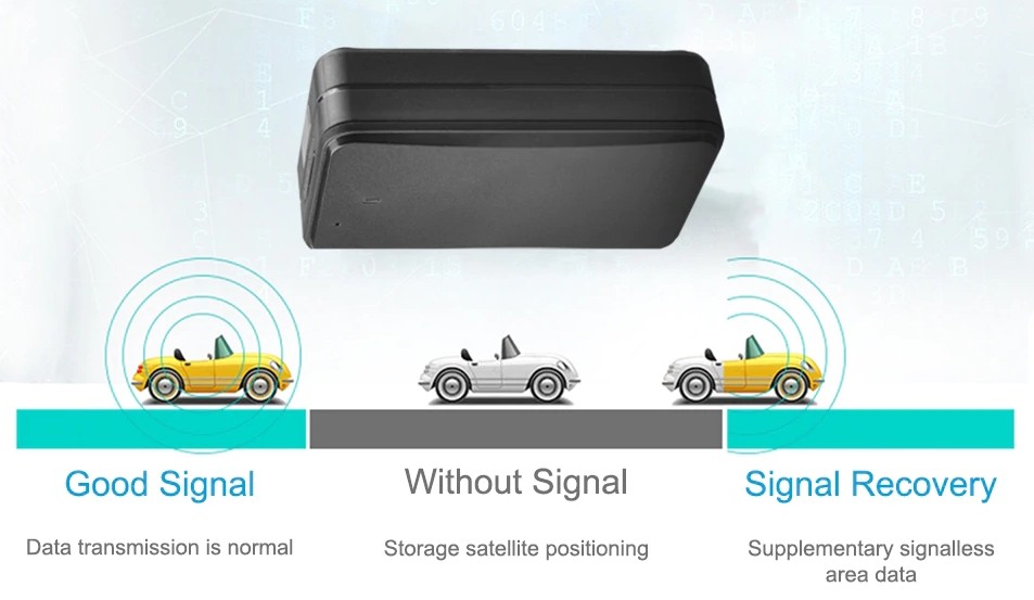 GPS بلائنڈ زون ٹریکنگ ڈیوائس