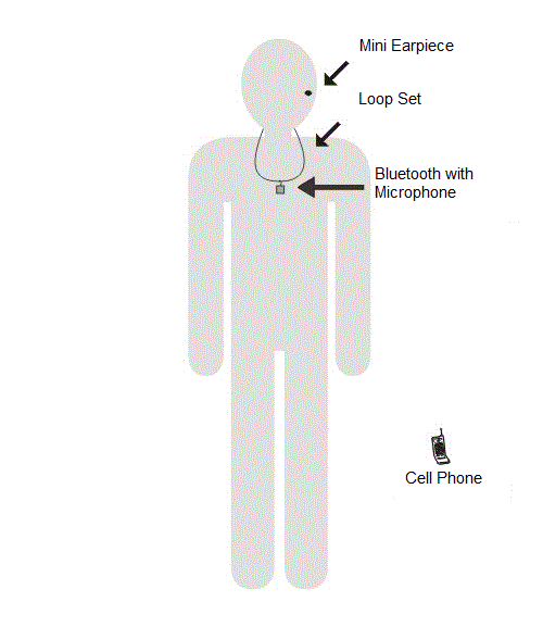 جاسوس ایئر پیس