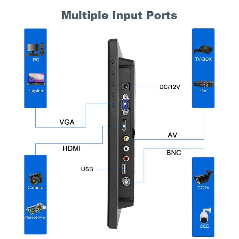 Bnc vga hdmi اور USB کے ساتھ 1920 x 1200 px ریزولوشن کے ساتھ LCD مانیٹر